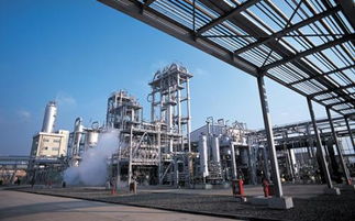 影響天然氣儲運裝備市場規模的關鍵因素及化工產品銷售關聯分析