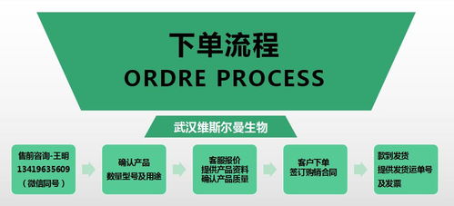 解析高純度尿素（57 13 99）的維斯?fàn)柭幍錁?biāo)準(zhǔn)及其在化工銷(xiāo)售中的關(guān)鍵地位